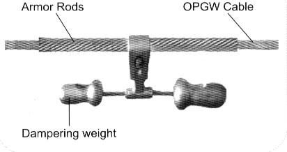 armor rods for cable 3