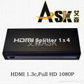 HDMI分配器1*2 1