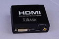 DVI转HDMI转换器 1