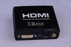 DVI轉HDMI轉換器