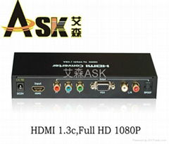 色差转HDMI