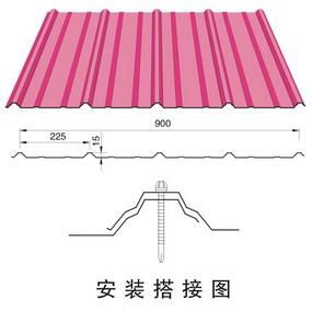 corrugated cladding ppgi roofing sheet 2