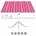 corrugated cladding ppgi roofing sheet 2