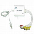 USB DVR (Te-3104ae)