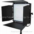 Bi-color led panel light