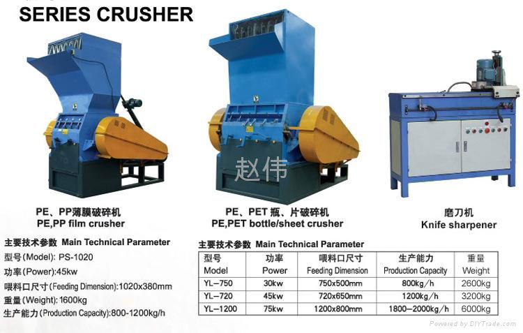 PEPET瓶片破碎機