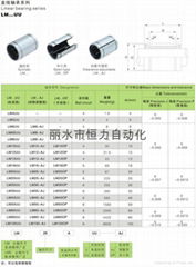 Wholesale linear bearing LB16UU LM16UU