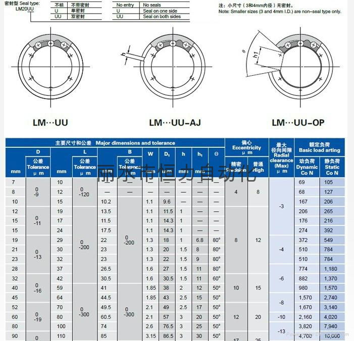 直线轴承LM16UU 2