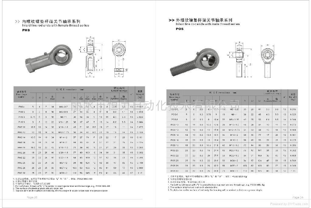 自润滑杆端关节轴承 2