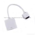 HDMI Adapter for Apple's iPad/iPhone/iPod Series 1