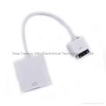 ipad/iphone/ipod 轉HDMI（USB輸出/HDMI輸出） 5