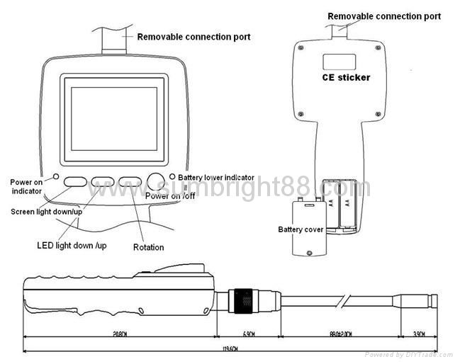 SB-IE99D endoscope 4