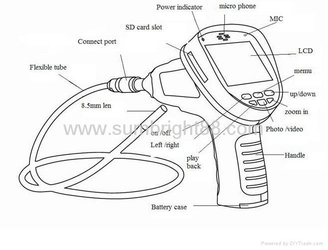 SB-IE99E waterproof endoscope 4