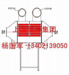 空氣預熱器