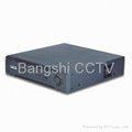 Network Stand Alone DVR