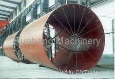 Rotary Kiln