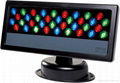 LED Wall Washer