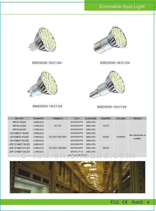 SMD led spotlight MR16 GU10 E27 3