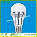 MCOB LED bulb 3