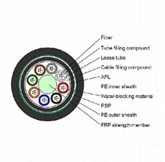 Optical fiber cable