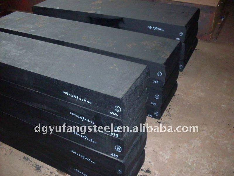 P20 steel plate