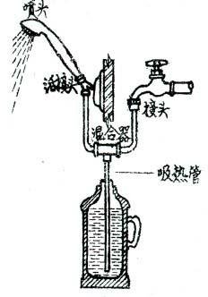 自吸式熱水器1型 2