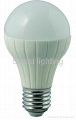 whosale 10*0.5w epister LED bulb with CE & ROHS