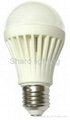 whosale 10*0.5w epister LED bulb with CE & ROHS 2