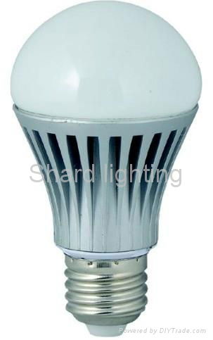 wholesales 10*0.5w epistar LED lamp with long life 50000hs 3