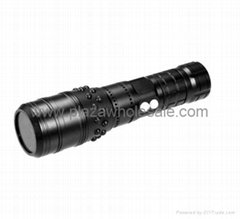 15W Mini LED Zooming Tactical Flashlight