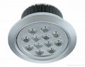 LED spot lights 1