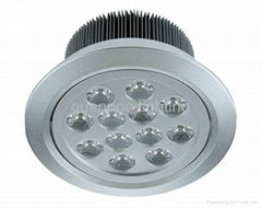 LED spot lights