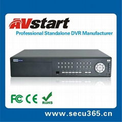 h.264 dvr