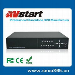 embedded dvr