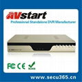 hot dvr product