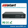 cctv dvr cameras 1