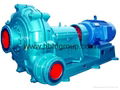 Sand Slurry Pump From China