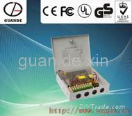 cctv power supply 