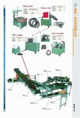 waste tyre recycling production line