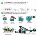 waste tyre recycling production line 4