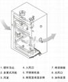 箱型乾燥機 4