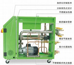 油媒介模具控溫機