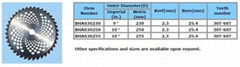 BH-A03 T.C.T Circular Saw Blade for