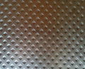 Perforated Metal 