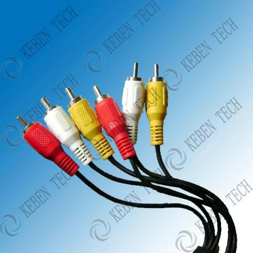 3RCA stereo digital audio cable for CD player