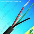 UL2464 PVC insulated  4 core electrical cable  2