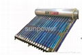 solar water heater 2