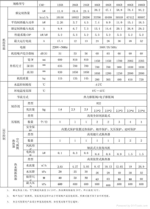 凯利浦泳池热泵 2