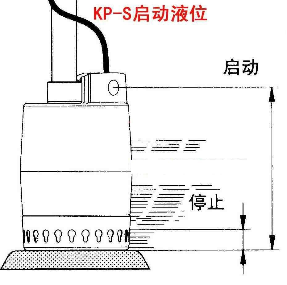格蘭富KP150-AV-1電子控制液位 5