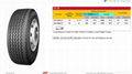LongMarch brand Truck tyre 5